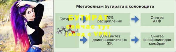 бутик Горно-Алтайск